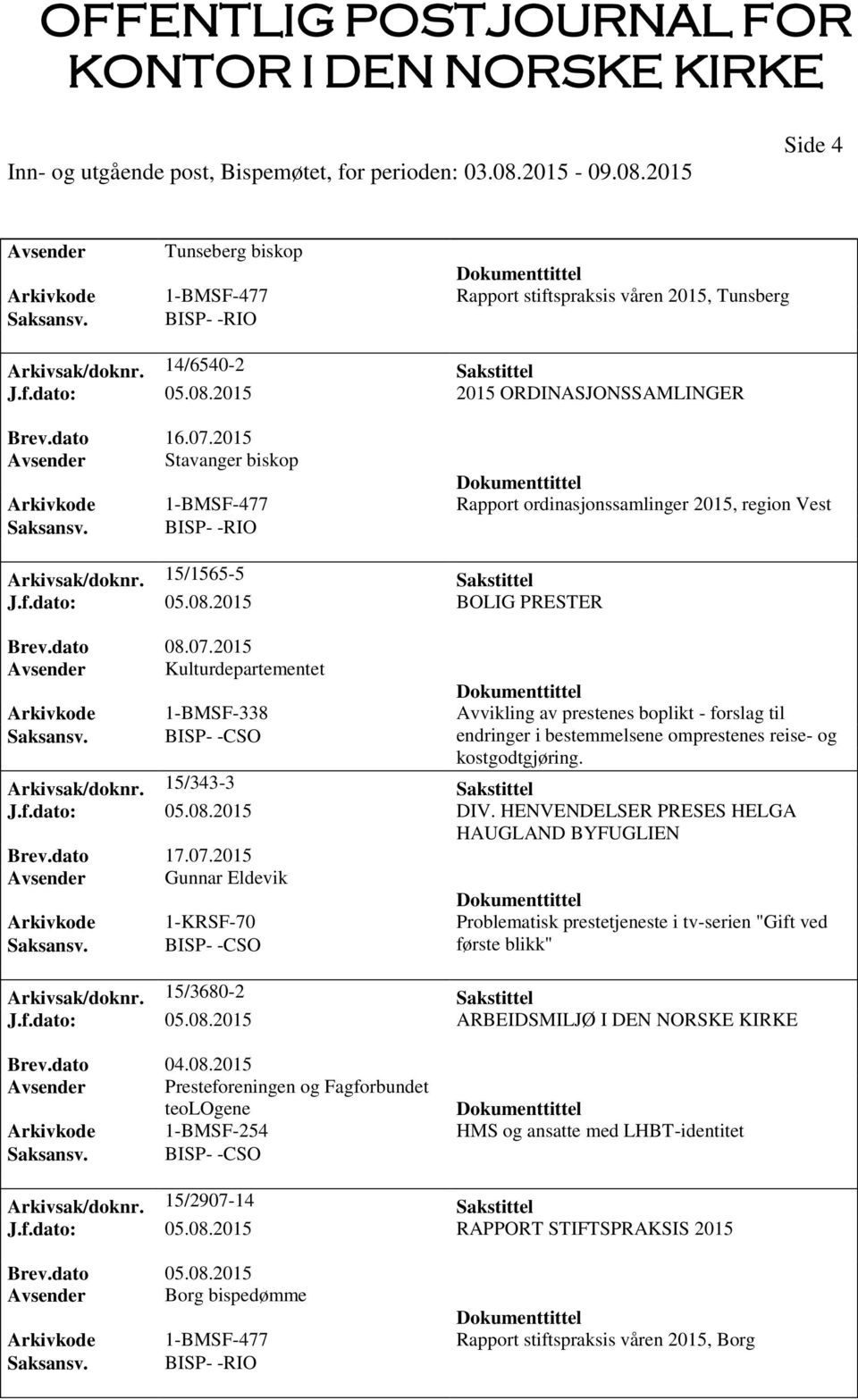 2015 Avsender Kulturdepartementet Arkivkode 1-BMSF-338 Avvikling av prestenes boplikt - forslag til endringer i bestemmelsene omprestenes reise- og kostgodtgjøring. Arkivsak/doknr.