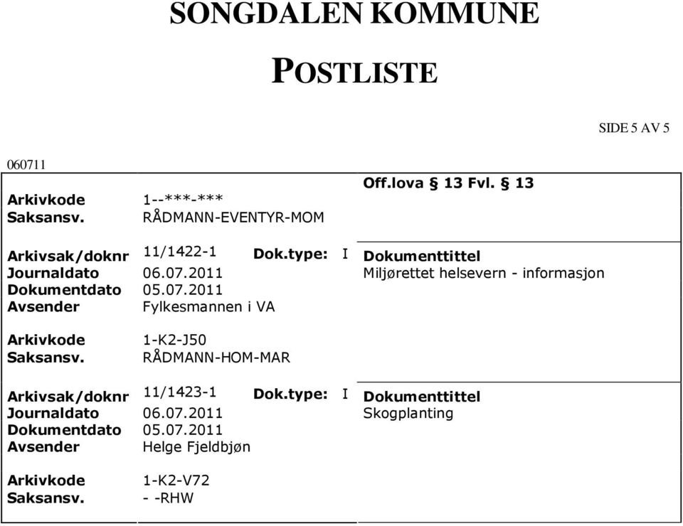 informasjon Avsender Fylkesmannen i VA 1-K2-J50