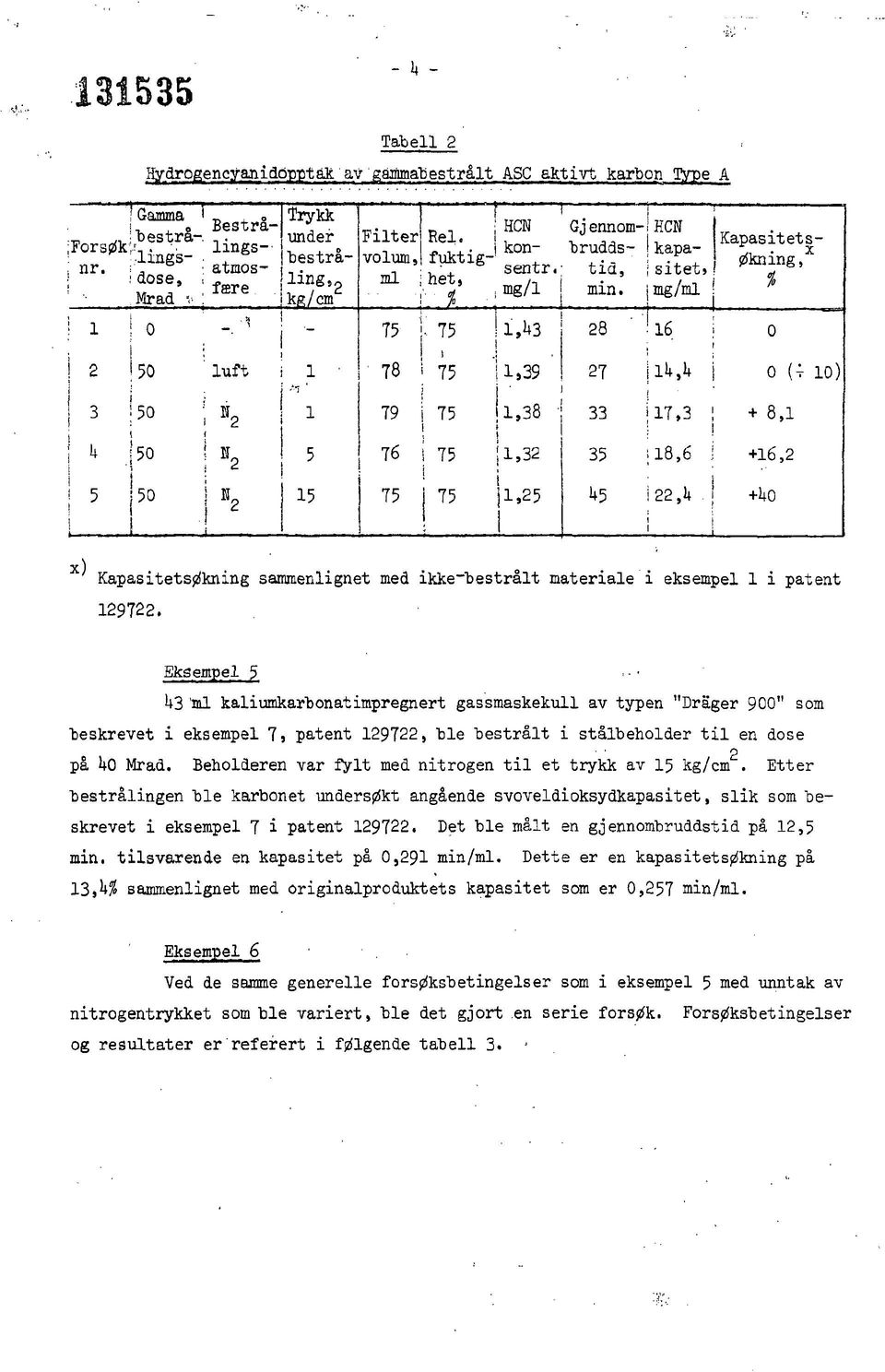 ,39 79 75,38» 5 76 75 j,3 r 5 75 75,5 8 7 33 35 +5 6 H+,+ 0 7,3 + 8, ;! ; 8,6 +6,,l ++0 o (; o) Kapastetsøknng sammenlgnet med kke~bestrålt materale eksempel patent 97.