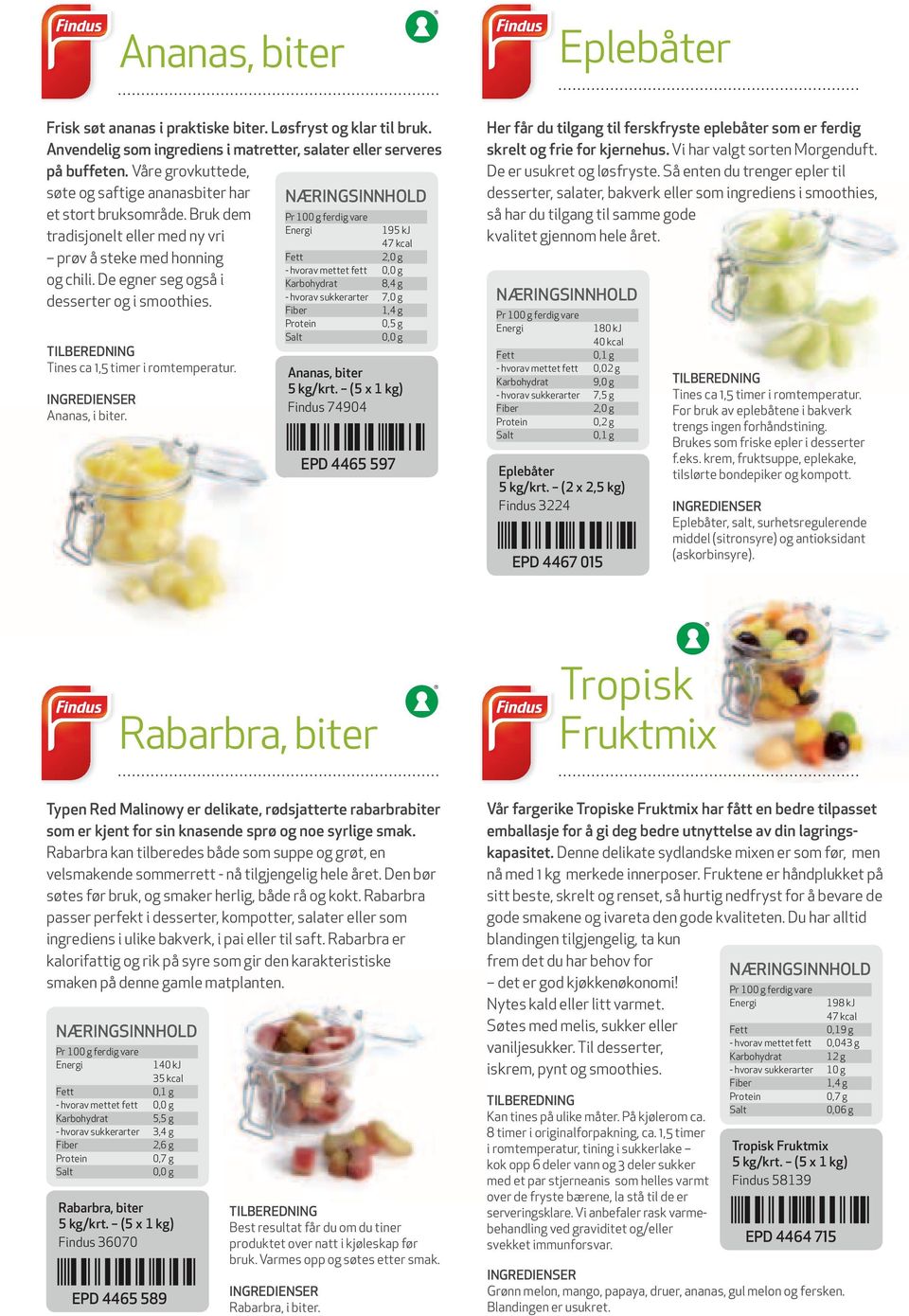 Tines ca 1,5 timer i romtemperatur. Ananas, i biter. 195 kj 47 kcal 2,0 g - hvorav mettet fett 0,0 g 8,4 g - hvorav sukkerarter 7,0 g 1,4 g 0,5 g 0,0 g Ananas, biter 5 kg/krt.