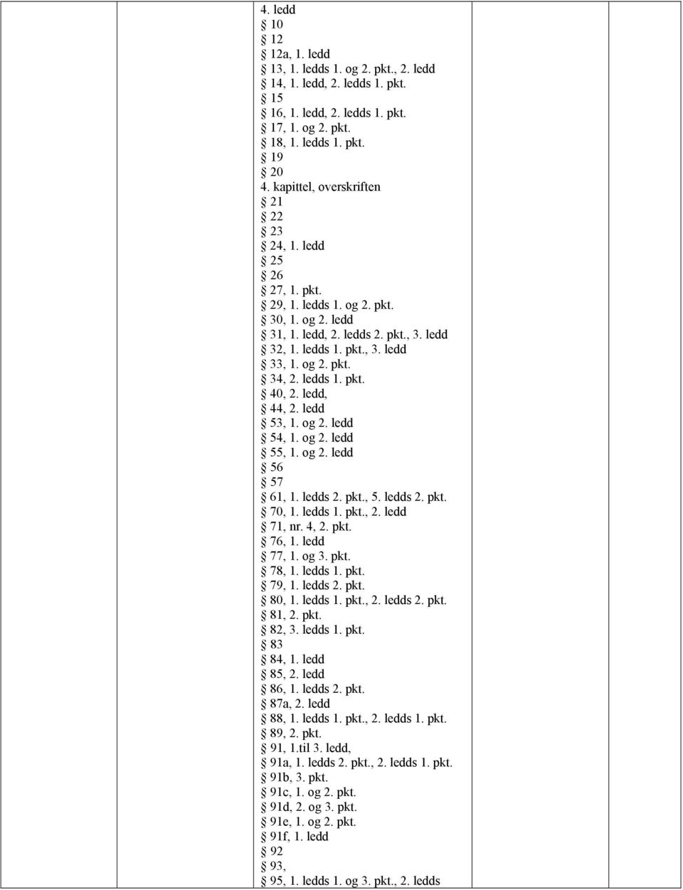 ledds 1. pkt. 40, 2. ledd, 44, 2. ledd 53, 1. og 2. ledd 54, 1. og 2. ledd 55, 1. og 2. ledd 56 57 61, 1. ledds 2. pkt., 5. ledds 2. pkt. 70, 1. ledds 1. pkt., 2. ledd 71, nr. 4, 2. pkt. 76, 1.