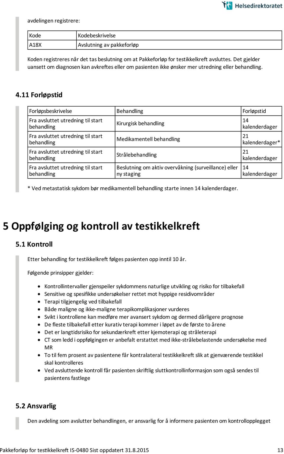 11 Forløpstid Forløpsbeskrivelse Behandling Forløpstid Fra avsluttet utredning til start behandling Kirurgisk behandling 14 Fra avsluttet utredning til start behandling Medikamentell behandling 21 *