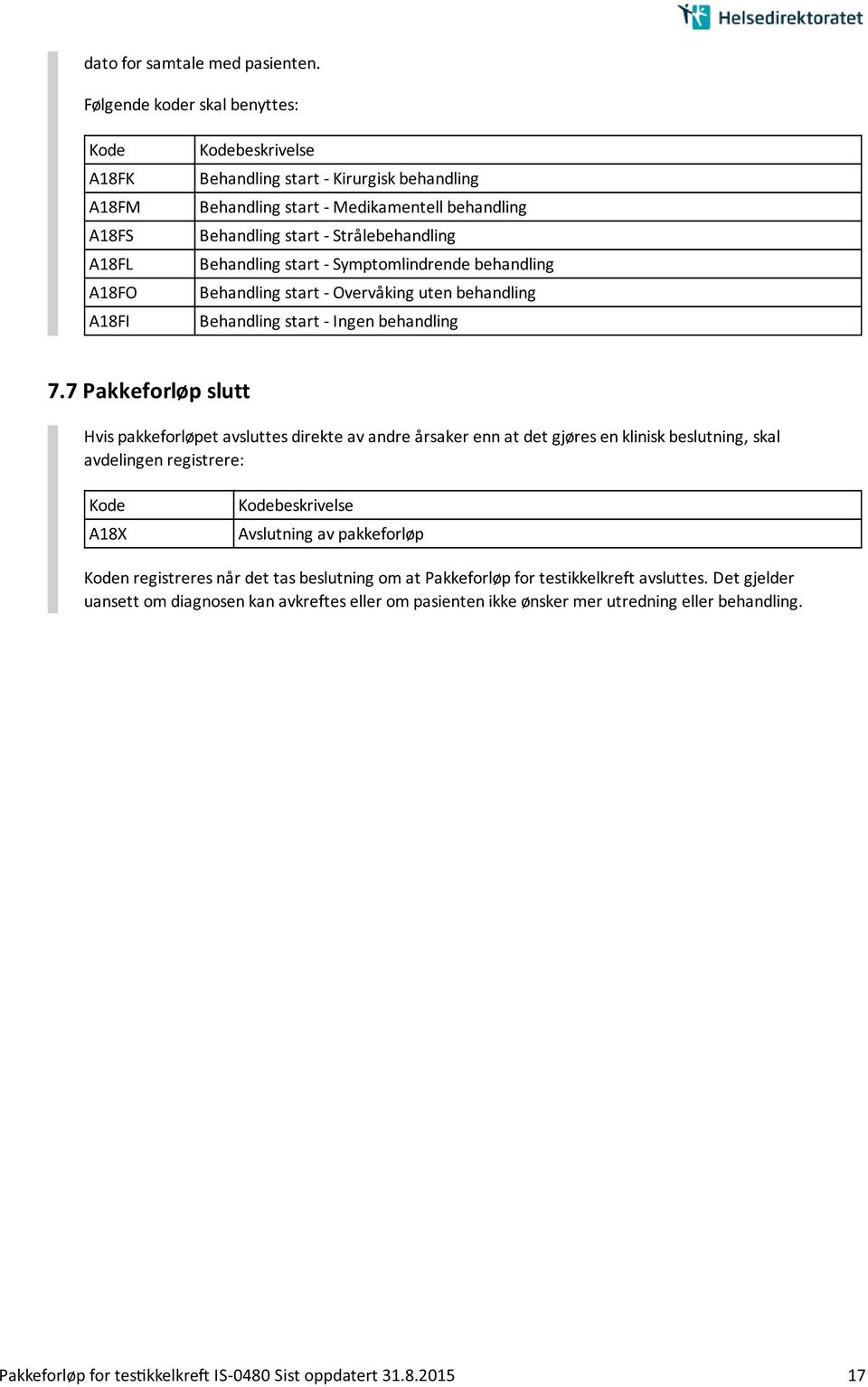 Behandling start - Symptomlindrende behandling Behandling start - Overvåking uten behandling Behandling start - Ingen behandling 7.