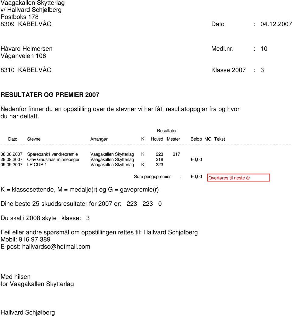 09.2007 LP CUP 1 Vaagakallen Skytterlag K 223 Dine beste 25-skuddsresultater for 2007 er: 223 223 0 Du