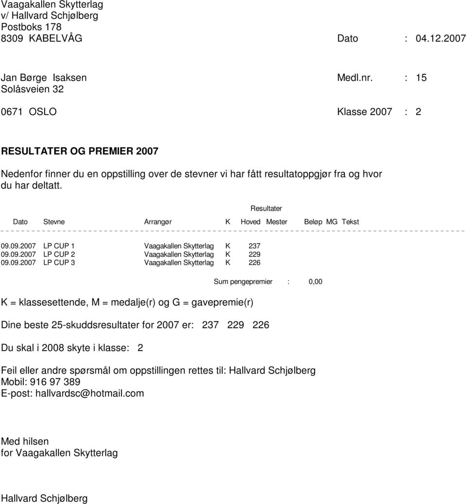 09.2007 LP CUP 3 Vaagakallen Skytterlag K 226 Sum pengepremier : 0,00 Dine beste