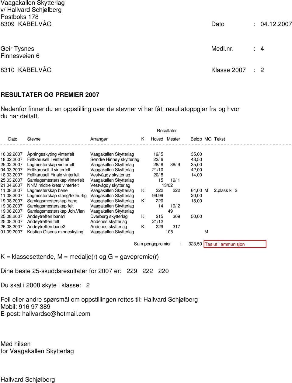 03.2007 Samlagsmesterskap vinterfelt Vaagakallen Skytterlag 15 19/ 1 21.04.2007 NNM midtre krets vinterfelt Vestvågøy skytterlag 13/02 11.08.