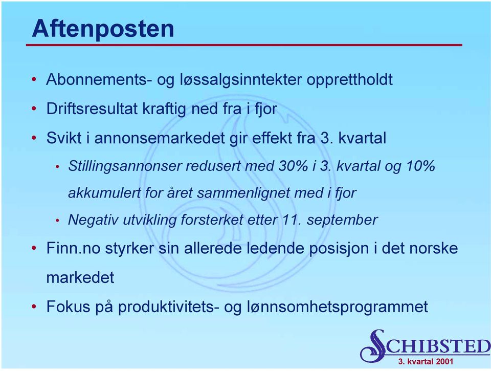 kvartal og 10% akkumulert for året sammenlignet med i fjor Negativ utvikling forsterket etter 11.