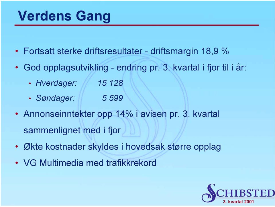 kvartal i fjor til i år: Hverdager: 15 128 Søndager: 5 599 Annonseinntekter opp