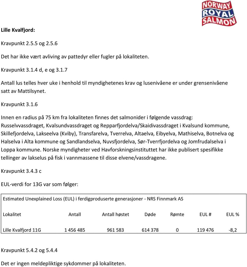 Lakseelva (Kviby), Transfarelva, Tverrelva, Altaelva, Eibyelva, Mathiselva,