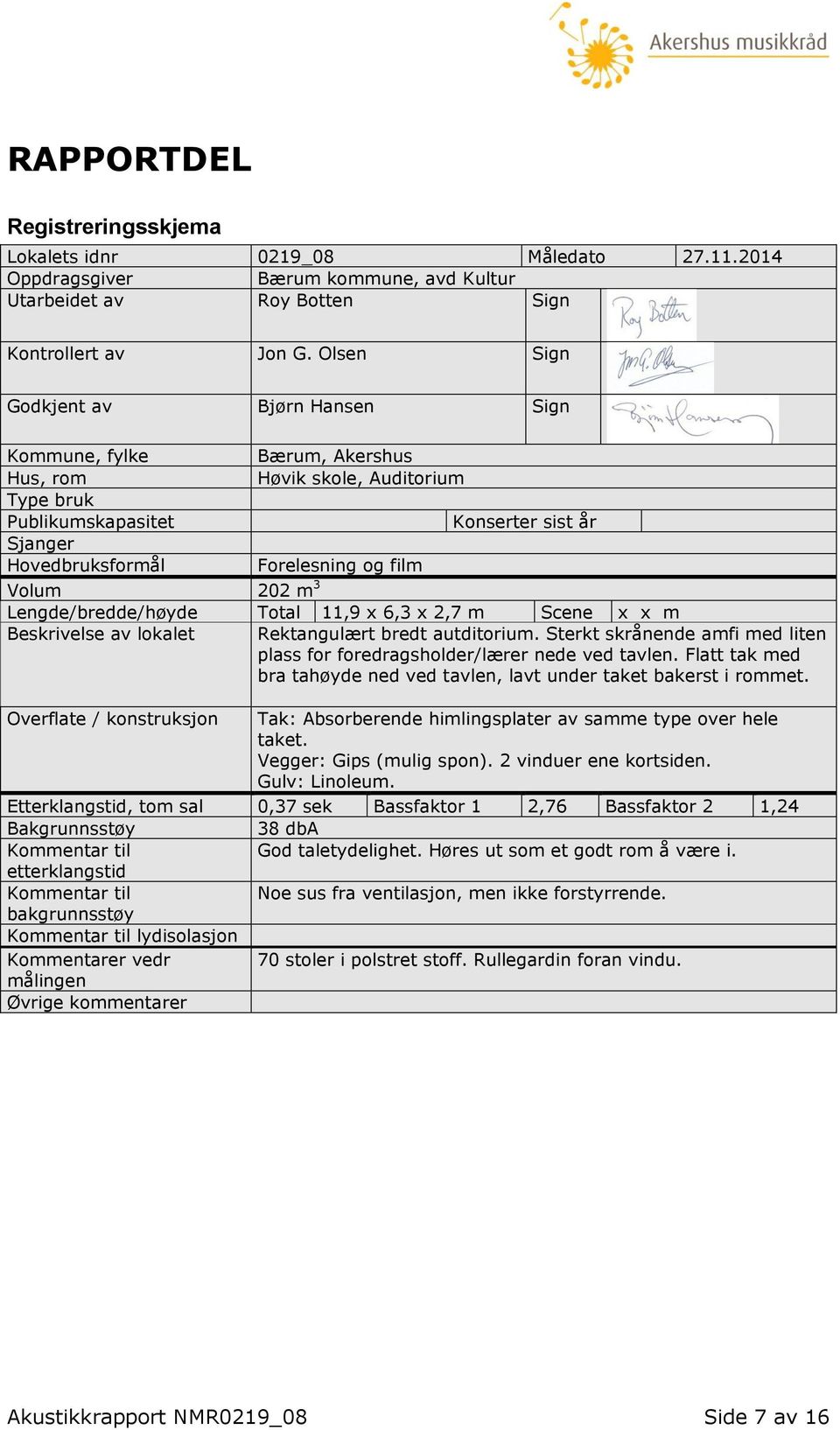 Volum 202 m 3 Lengde/bredde/høyde Total 11,9 x 6,3 x 2,7 m Scene x x m Beskrivelse av lokalet Rektangulært bredt autditorium.