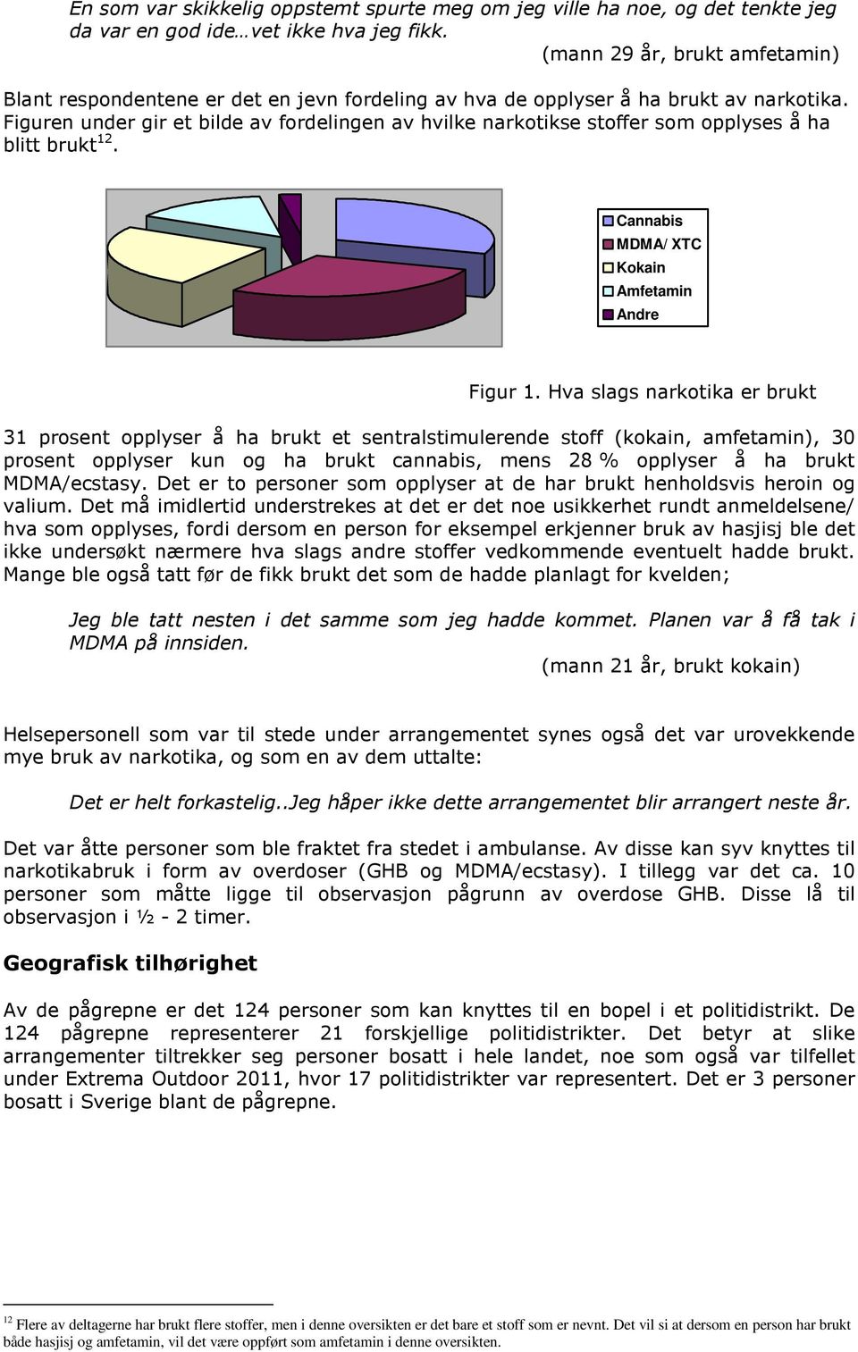 Figuren under gir et bilde av fordelingen av hvilke narkotikse stoffer som opplyses å ha blitt brukt 12. Cannabis MDMA/ XTC Kokain Amfetamin Andre Figur 1.