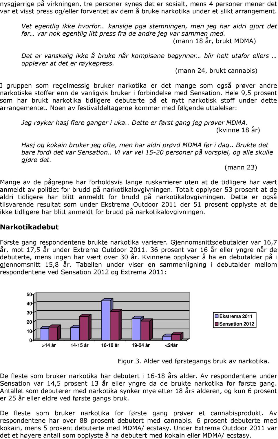 (mann 18 år, brukt MDMA) Det er vanskelig ikke å bruke når kompisene begynner blir helt utafor ellers opplever at det er røykepress.