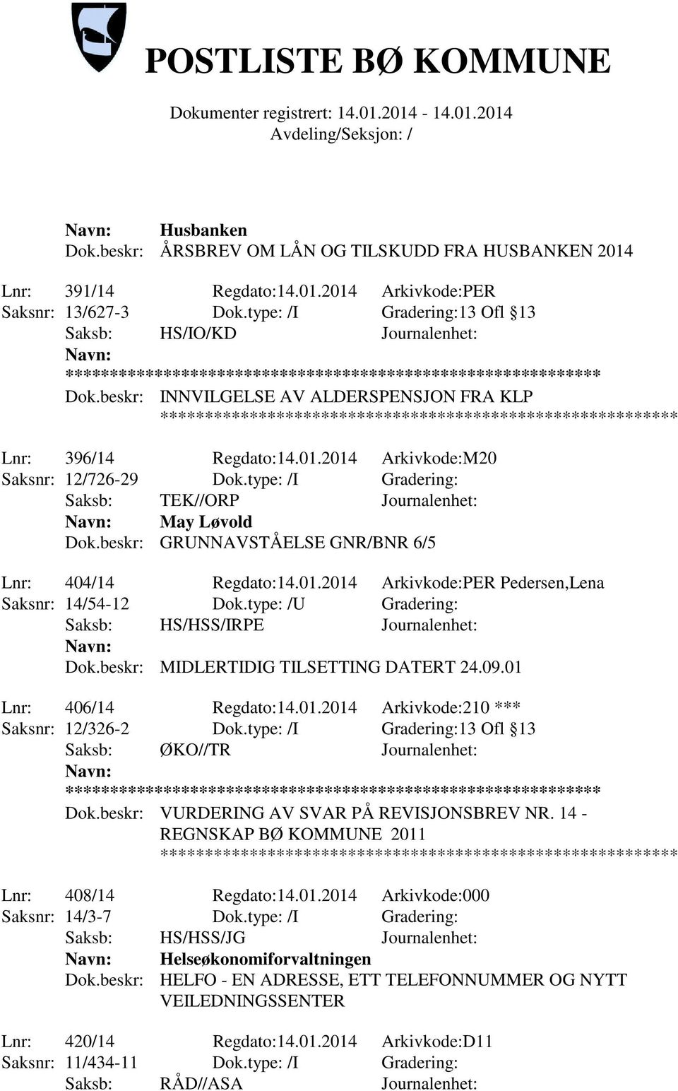 beskr: GRUNNAVSTÅELSE GNR/BNR 6/5 Lnr: 404/14 Regdato:14.01.2014 Arkivkode:PER Pedersen,Lena Saksnr: 14/54-12 Dok.type: /U Gradering: Saksb: HS/HSS/IRPE Journalenhet: Dok.