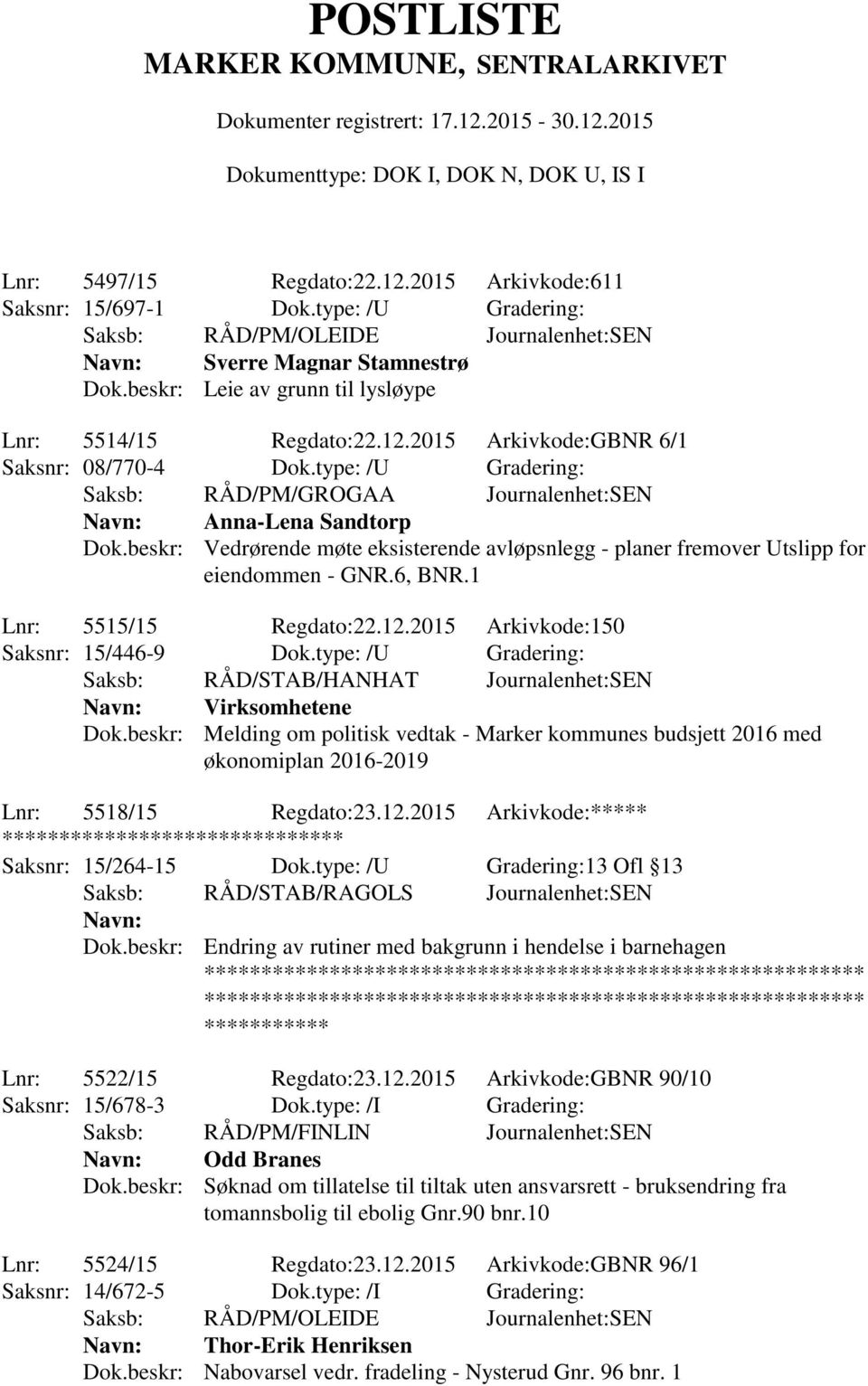 beskr: Vedrørende møte eksisterende avløpsnlegg - planer fremover Utslipp for eiendommen - GNR.6, BNR.1 Lnr: 5515/15 Regdato:22.12.2015 Arkivkode:150 Saksnr: 15/446-9 Dok.