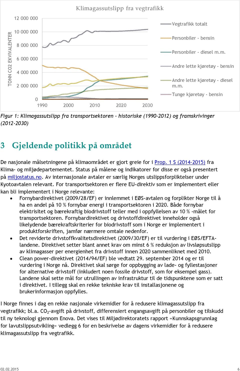 m. Andre lette kjøretøy - bensin Andre lette kjøretøy - m.