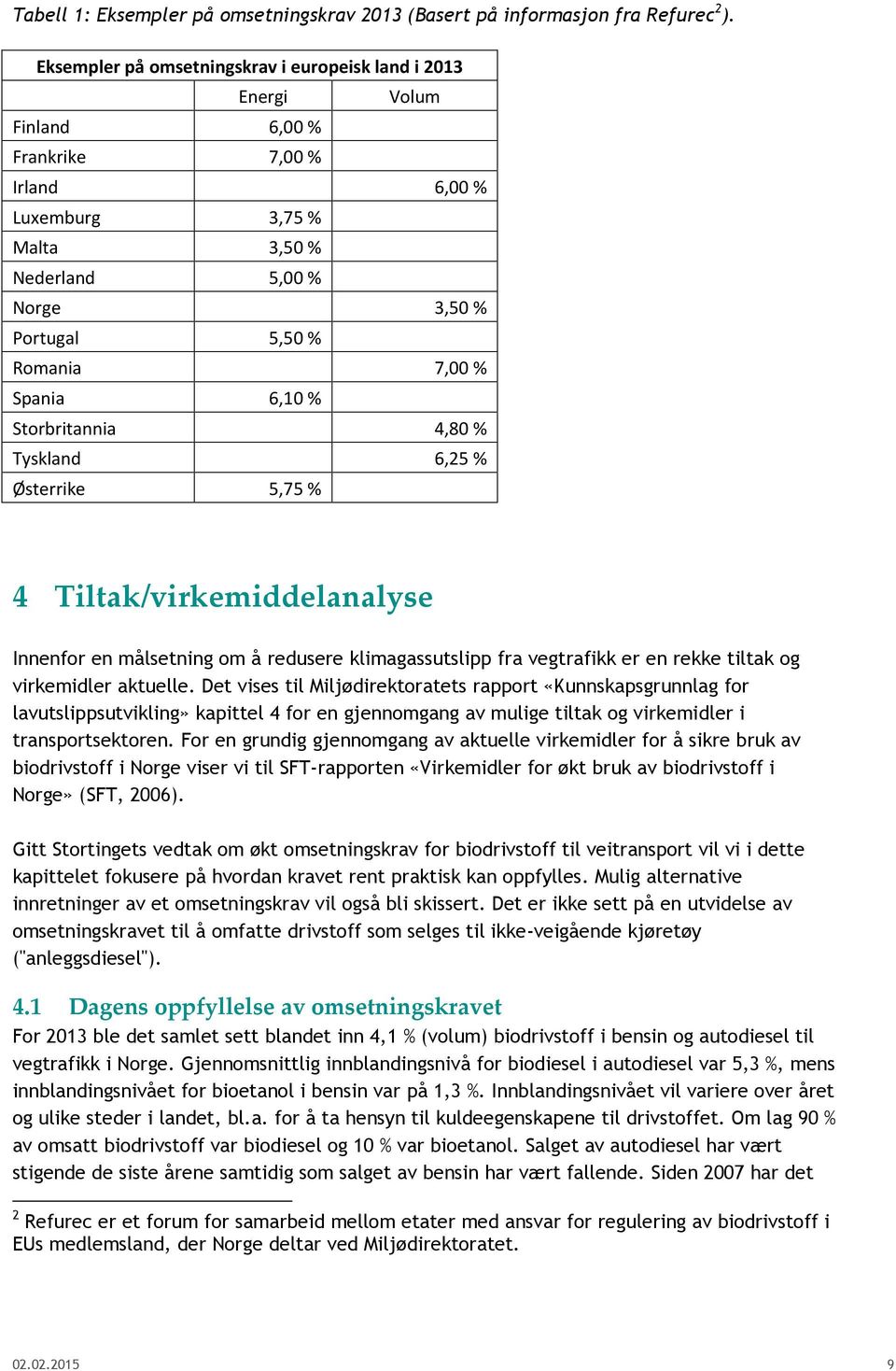 % Spania 6,10 % Storbritannia 4,80 % Tyskland 6,25 % Østerrike 5,75 % 4 Tiltak/virkemiddelanalyse Innenfor en målsetning om å redusere klimagassutslipp fra vegtrafikk er en rekke tiltak og