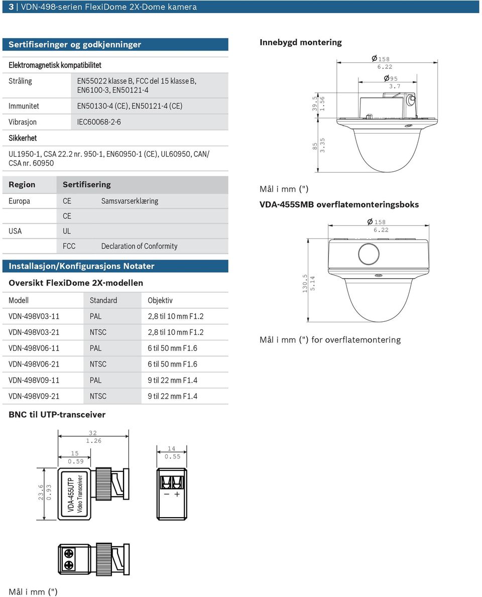 60950 Region Sertifisering Eropa CE Samsvarserklæring USA CE UL FCC Declaration of Conformity Mål i mm (") 85 3.35 VDA-455SMB sboks 158 6.