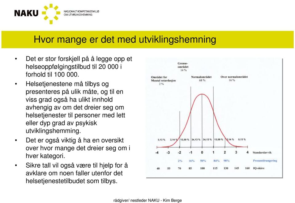 helsetjenester til personer med lett eller dyp grad av psykisk utviklingshemming.