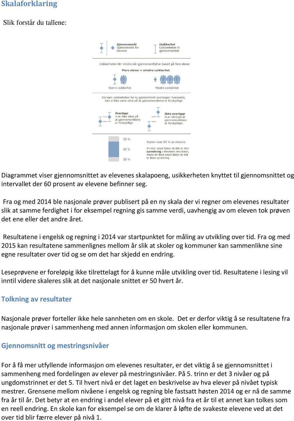 det ene eller det andre året. Resultatene i engelsk og regning i 2014 var startpunktet for måling av utvikling over tid.