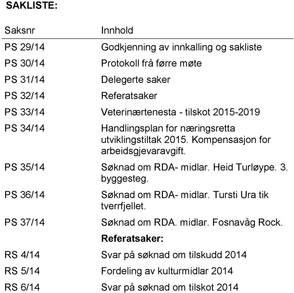 Kompensasjon for arbeidsgjevaravgift. PS 35/14 Søknad om RDA- midlar. Heid Turløype. 3. byggesteg. PS 36/14 PS 37/14 Søknad om RDA- midlar.