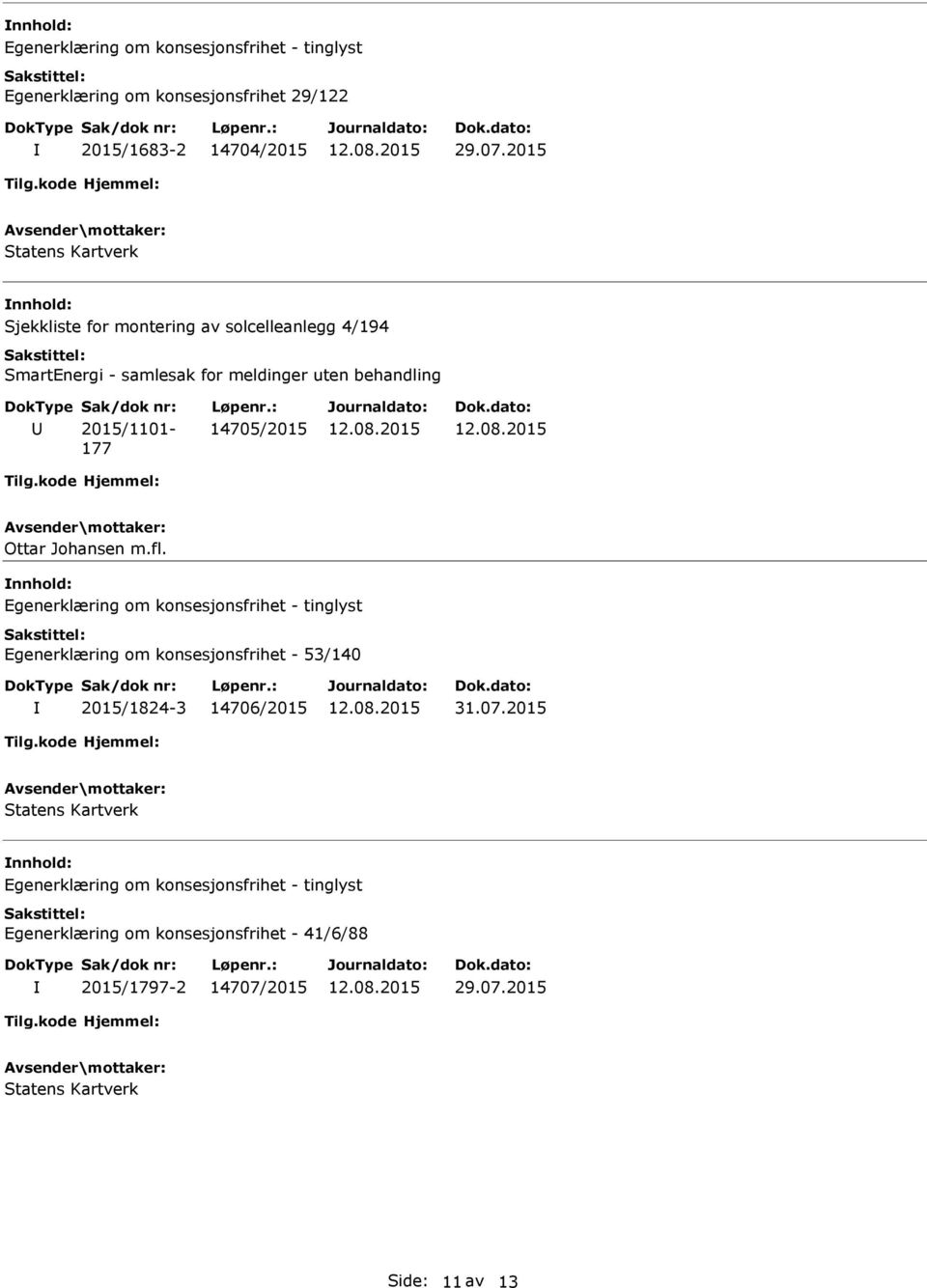 behandling 2015/1101-177 14705/2015 Ottar Johansen m.fl.