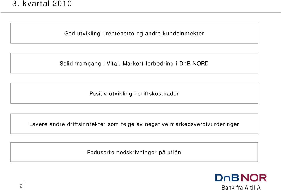 Markert forbedring i DnB NORD Positiv utvikling i driftskostnader