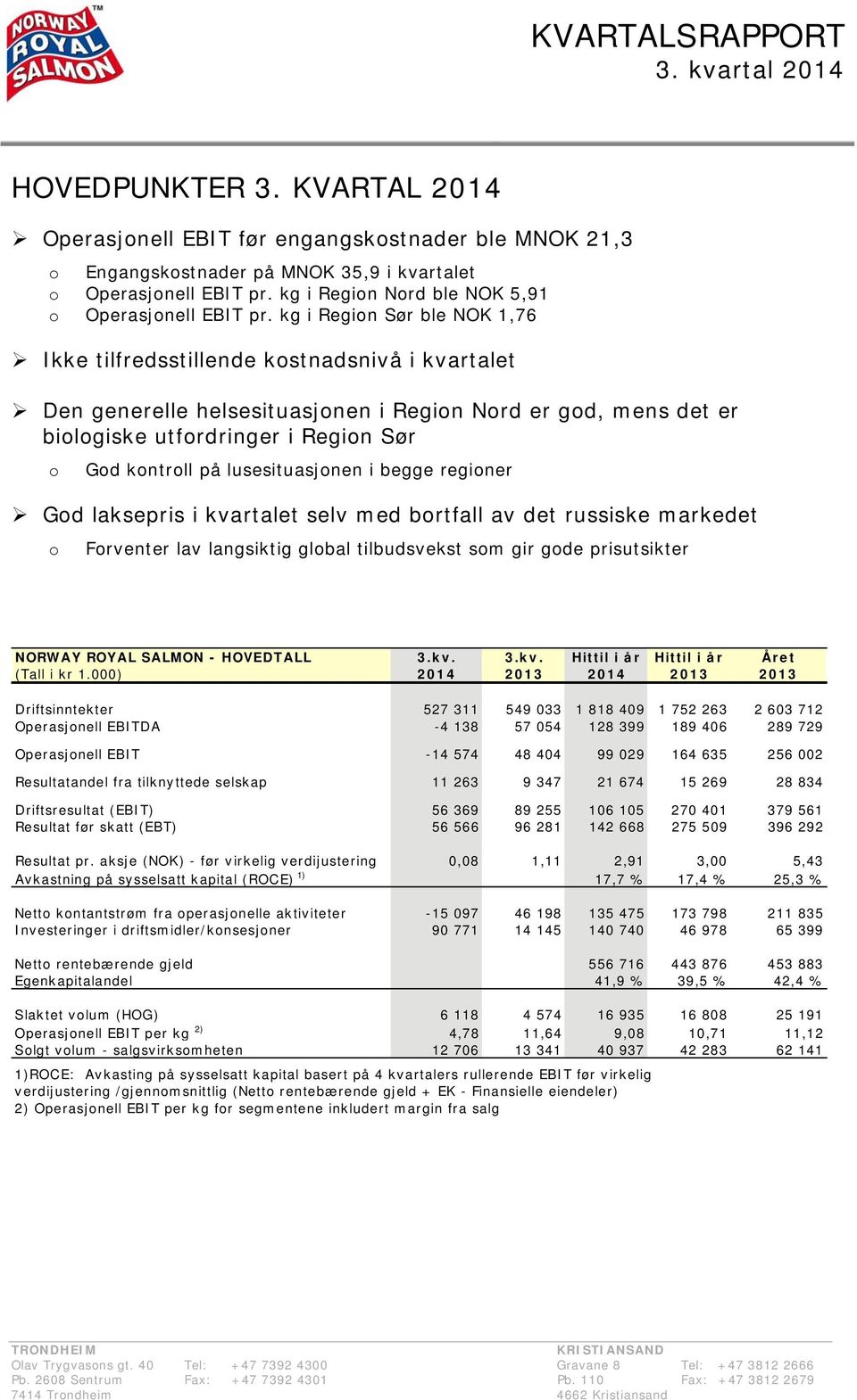 kg i Region Sør ble NOK 1,76 Ikke tilfredsstillende kostnadsnivå i kvartalet Den generelle helsesituasjonen i Region Nord er god, mens det er biologiske utfordringer i Region Sør o God kontroll på