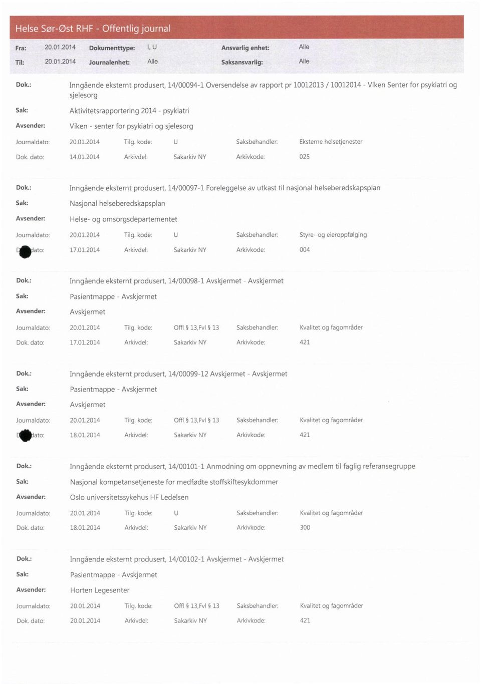 for psykiatri og sjelesorg Dok. dato: 14.01.2014 Arkivdel: Sakarkiv NY Arkivkode: 025 Dok.