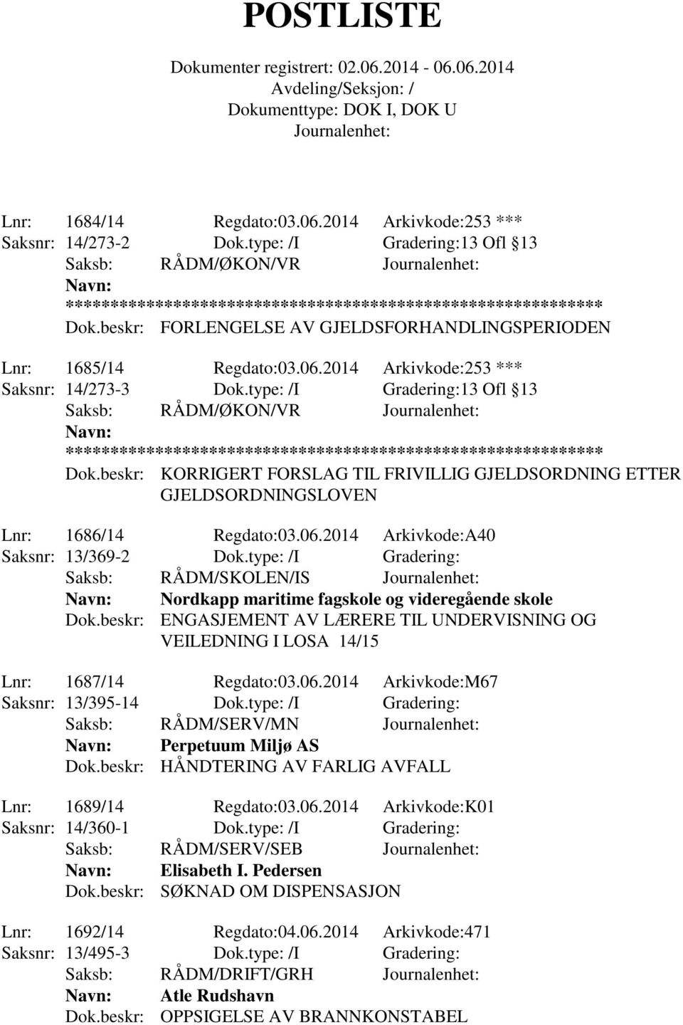 type: /I Gradering:13 Ofl 13 Saksb: RÅDM/ØKON/VR Navn: ************************************************************ Dok.