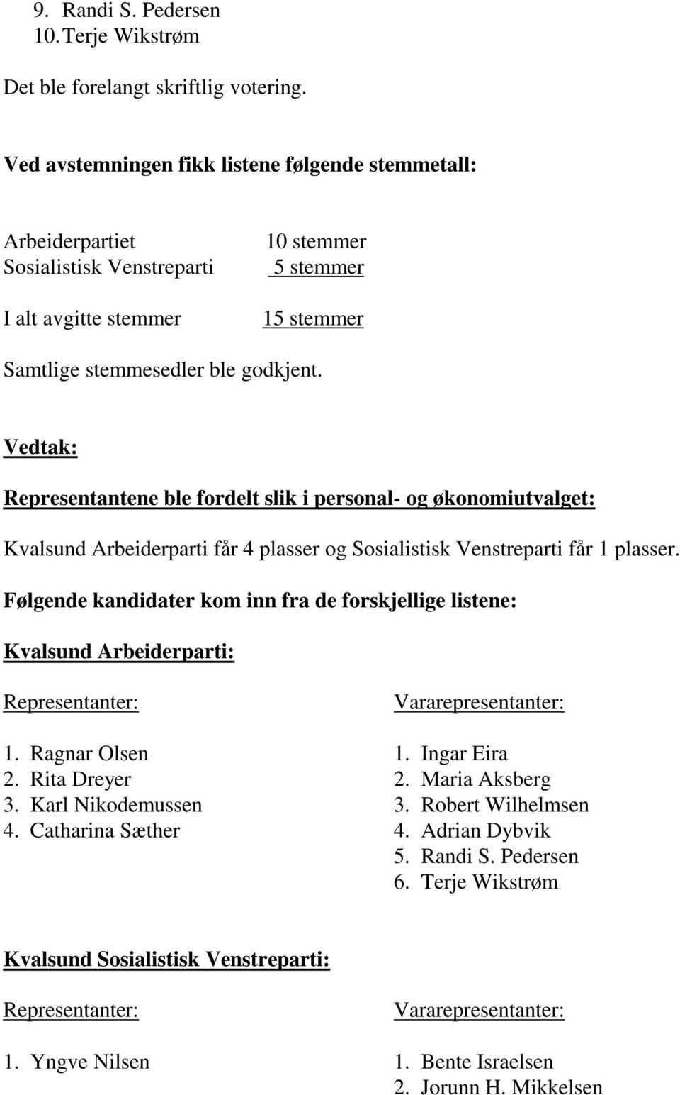 Representantene ble fordelt slik i personal- og økonomiutvalget: Kvalsund Arbeiderparti får 4 plasser og Sosialistisk Venstreparti får 1 plasser.