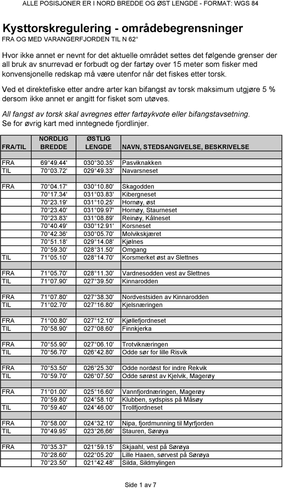 Ved et direktefiske etter andre arter kan bifangst av torsk maksimum utgjøre 5 % dersom ikke annet er angitt for fisket som utøves.