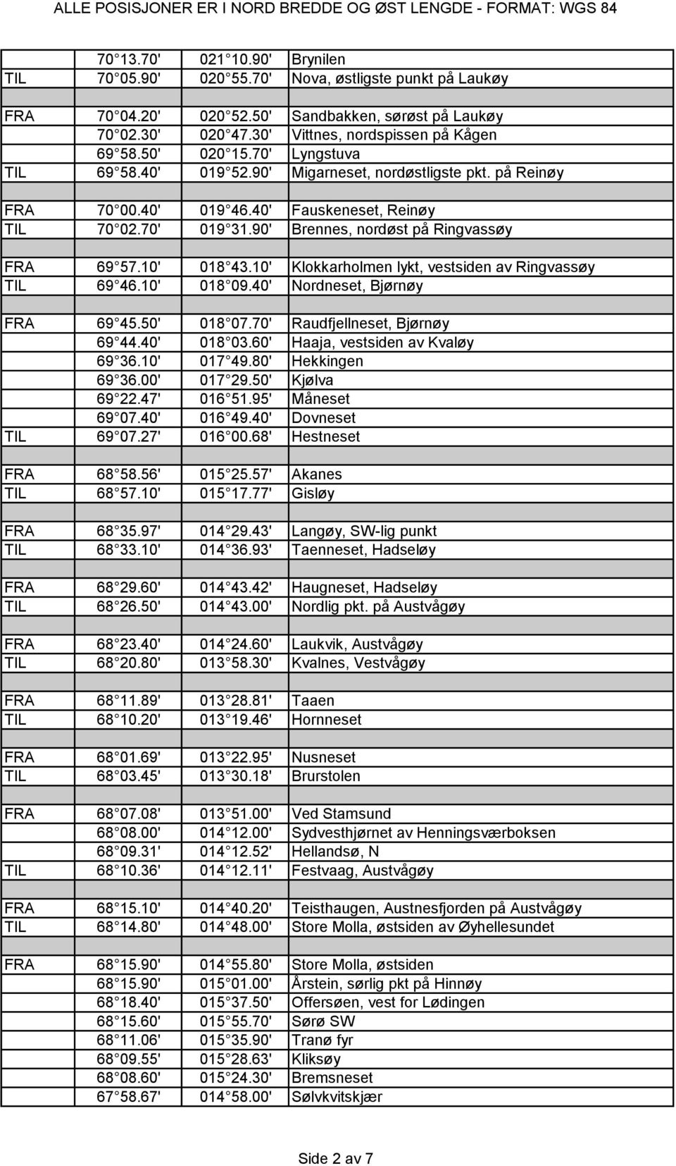 90' Brennes, nordøst på Ringvassøy FRA 69 57.10' 018 43.10' Klokkarholmen lykt, vestsiden av Ringvassøy TIL 69 46.10' 018 09.40' Nordneset, Bjørnøy FRA 69 45.50' 018 07.