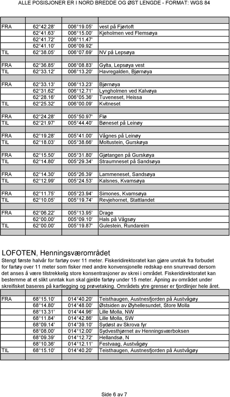 32' 006 00.09' Kvitneset FRA 62 24.28' 005 50.97' Flø TIL 62 21.97' 005 44.40' Bøneset på Leinøy FRA 62 19.28' 005 41.00' Vågnes på Leinøy TIL 62 18.03' 005 38.66' Moltustein, Gurskøya FRA 62 15.