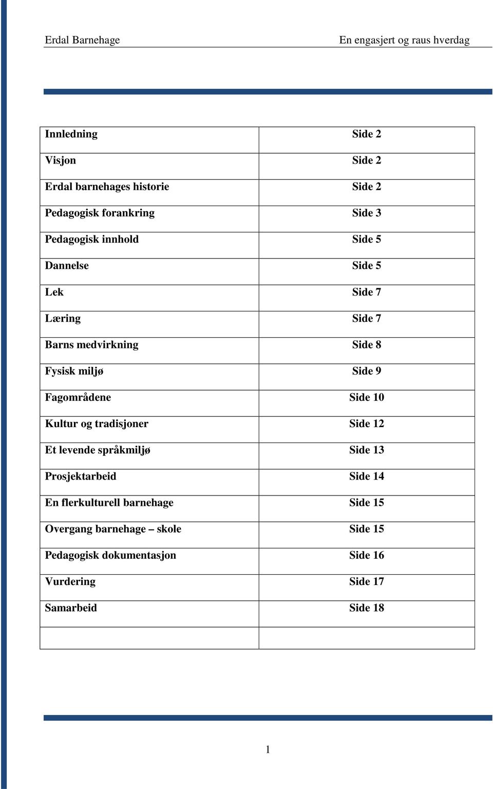 Fagområdene Side 10 Kultur og tradisjoner Side 12 Et levende språkmiljø Side 13 Prosjektarbeid Side 14 En