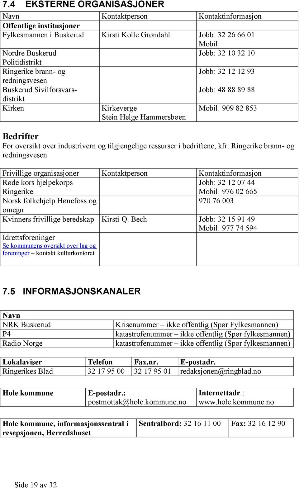 industrivern og tilgjengelige ressurser i bedriftene, kfr.