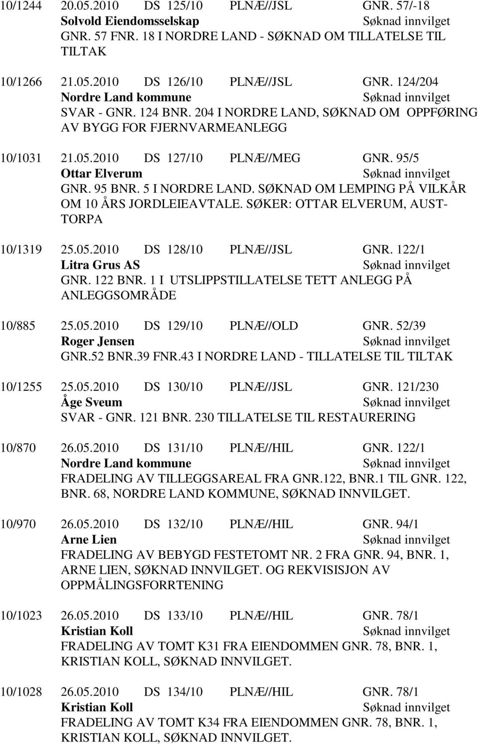 5 I NORDRE LAND. SØKNAD OM LEMPING PÅ VILKÅR OM 10 ÅRS JORDLEIEAVTALE. SØKER: OTTAR ELVERUM, AUST- TORPA 10/1319 25.05.2010 DS 128/10 PLNÆ//JSL GNR. 122/1 Litra Grus AS GNR. 122 BNR.