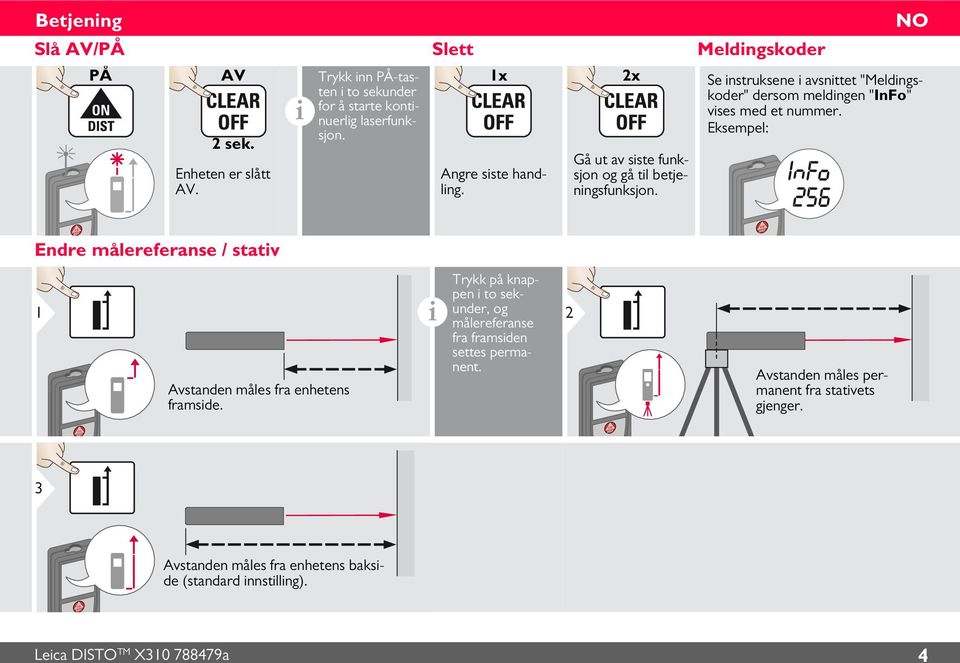 Se instruksene i avsnittet "Meldingskoder" dersom meldingen "InFo" vises med et nummer.