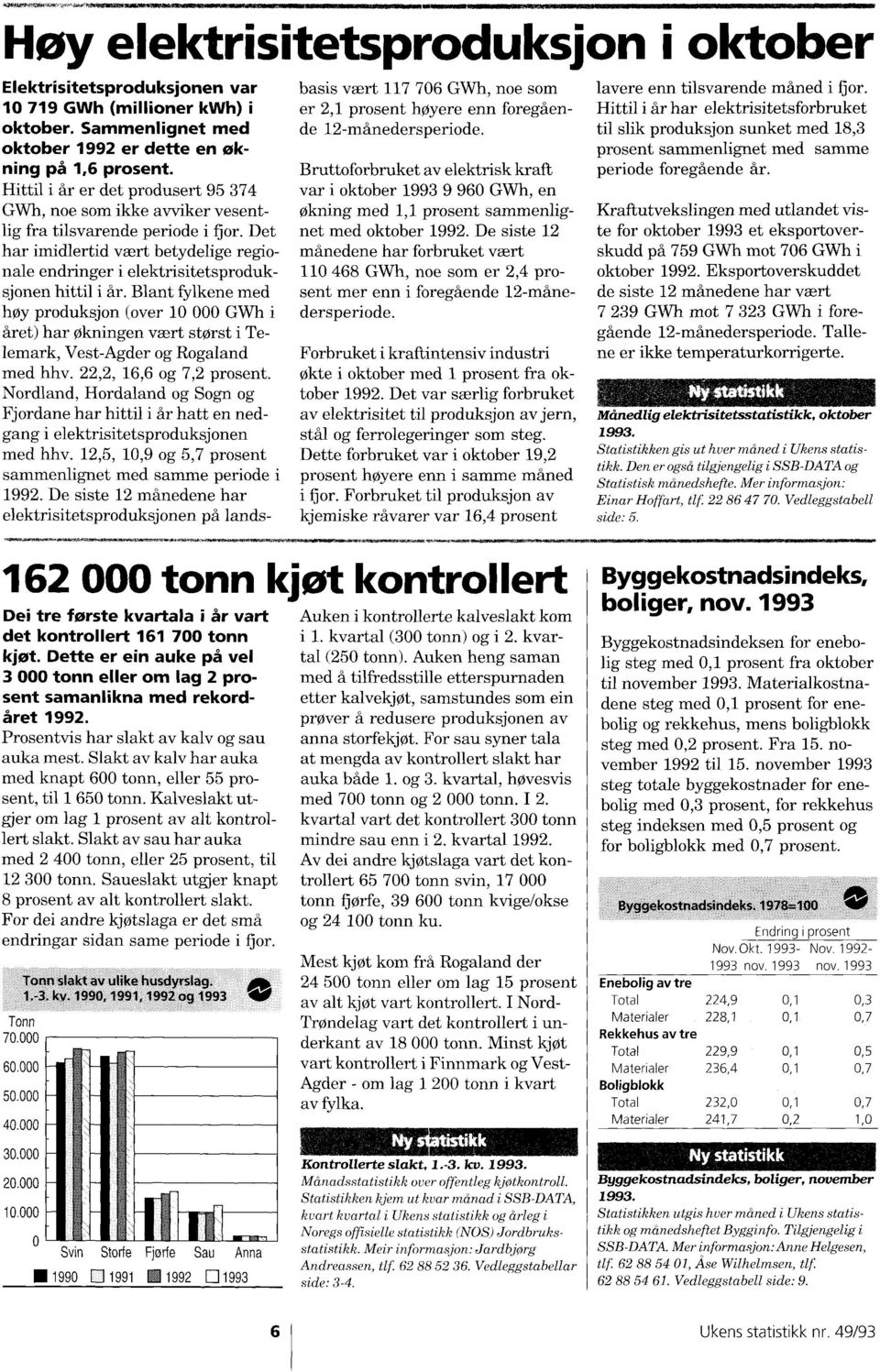 Blant fylkene med høy produksjon (over 10 000 GWh i året) har økningen vært størst i Telemark, Vest-Agder og Rogaland med hhv. 22,2, 16,6 og 7,2 prosent.