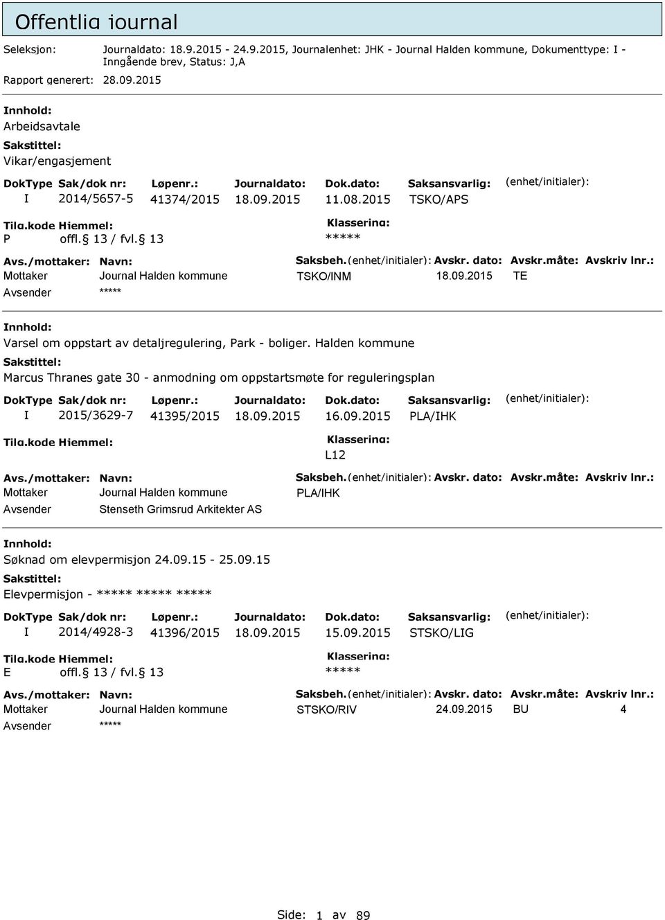 2015 TSKO/APS P TSKO/NM T nnhold: Varsel om oppstart av detaljregulering, Park - boliger.