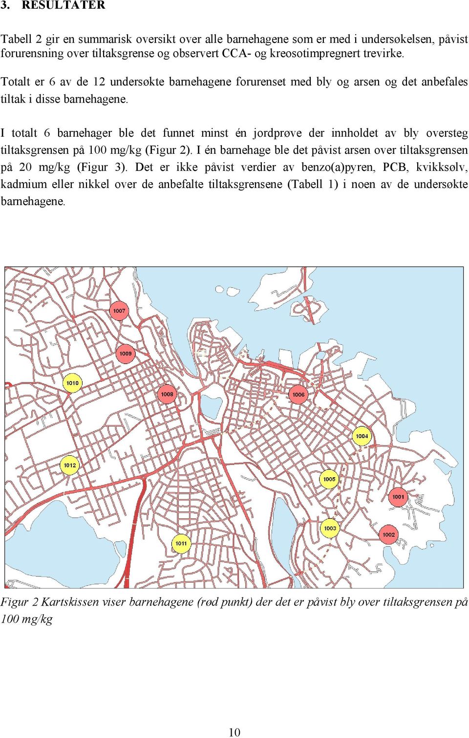 I totalt 6 barnehager ble det funnet minst én jordprøve der innholdet av bly oversteg tiltaksgrensen på 100 mg/kg (Figur 2).