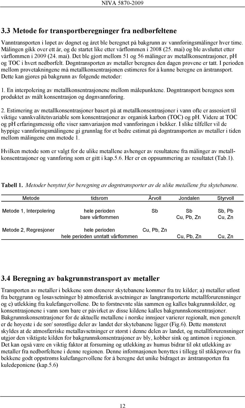 Døgntransporten av metaller beregnes den dagen prøvene er tatt. I perioden mellom prøvetakningene må metallkonsentrasjonen estimeres for å kunne beregne en årstransport.