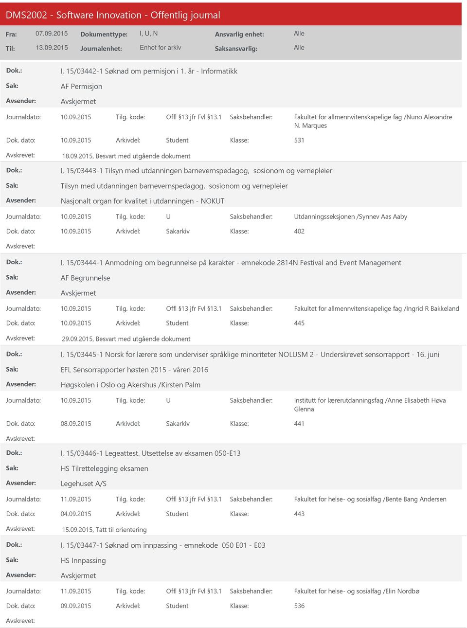 2015, Besvart med utgående dokument I, 15/03443-1 Tilsyn med utdanningen barnevernspedagog, sosionom og vernepleier Tilsyn med utdanningen barnevernspedagog, sosionom og vernepleier Nasjonalt organ