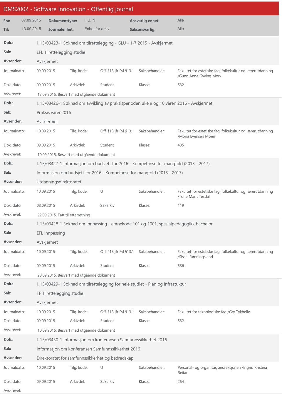 2015, Besvart med utgående dokument I, 15/03427-1 Informasjon om budsjett for 2016 - Kompetanse for mangfold (2013-2017) Informasjon om budsjett for 2016 - Kompetanse for mangfold (2013-2017)