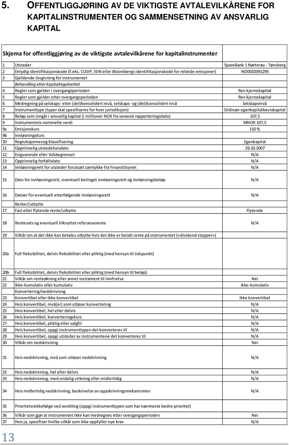 CUSIP, ISIN eller Bloombergs identifikasjonskode for rettede emisjoner) NO0010391295 3 Gjeldende lovgivning for instrumentet Behandling etter kapitalregelverket 4 Regler som gjelder i