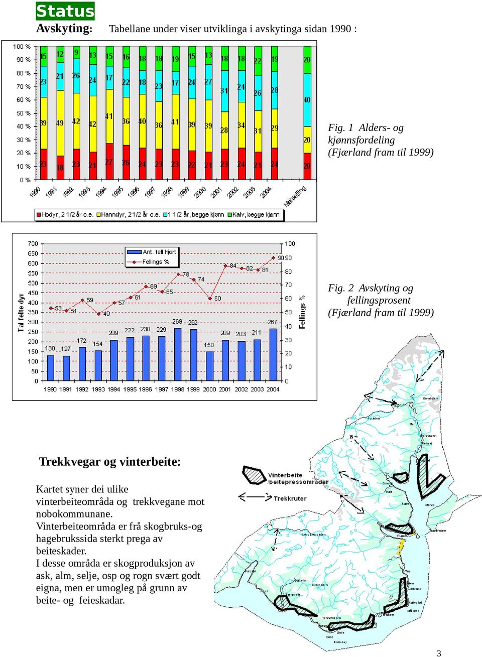 2 Avskyting og fellingsprosent (Fjærland fram til 1999) Trekkvegar og vinterbeite: Kartet syner dei ulike vinterbeiteområda og