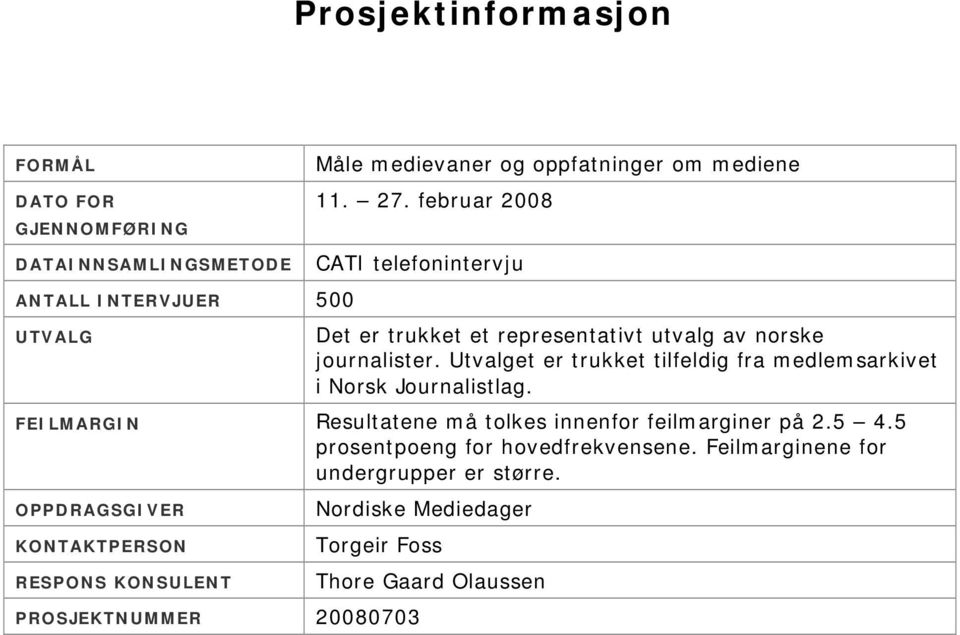 Utvalget er trukket tilfeldig fra medlemsarkivet i Norsk Journalistlag. FEILMARGIN Resultatene må tolkes innenfor feilmarginer på 2.5 4.