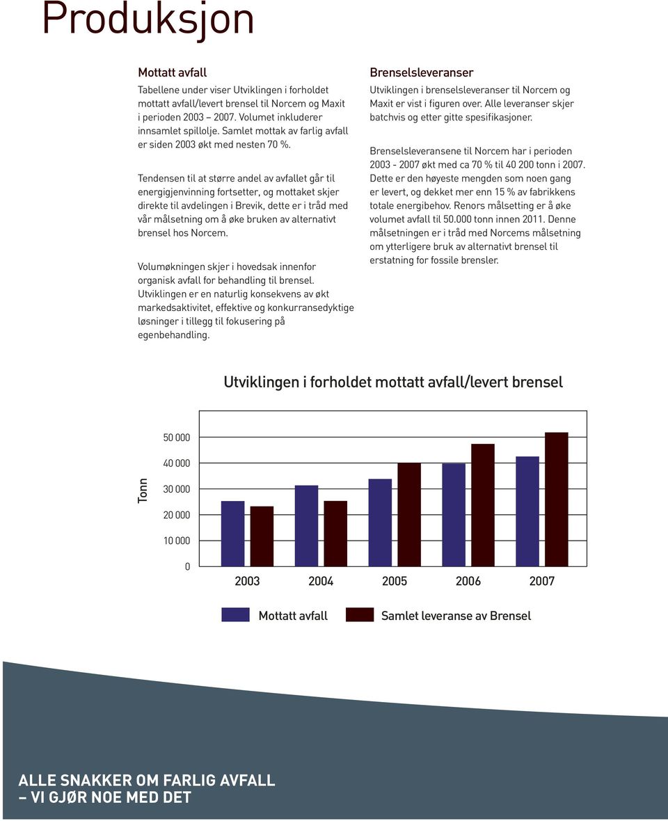 Tendensen til at større andel av avfallet går til energigjenvinning fortsetter, og mottaket skjer direkte til avdelingen i Brevik, dette er i tråd med vår målsetning om å øke bruken av alternativt