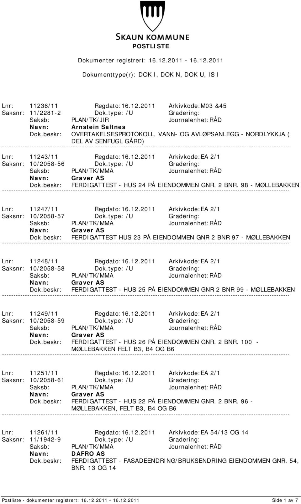 3/11 Regdato:16.12.2011 Arkivkode:EA 2/1 Saksnr: 10/2058-56 Dok.type: /U Gradering: Graver AS FERDIGATTEST - HUS 24 PÅ EIENDOMMEN GNR. 2 BNR. 98 - MØLLEBAKKEN Lnr: 11247/11 Regdato:16.12.2011 Arkivkode:EA 2/1 Saksnr: 10/2058-57 Dok.