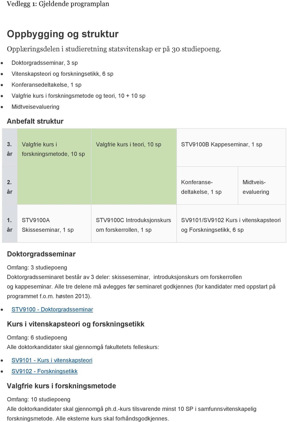 Valgfrie kurs i Valgfrie kurs i teori, 10 sp STV9100B Kappeseminar, 1 sp forskningsmetode, 10 sp 2. Konferansedeltakelse, 1 sp Midtveisevaluering 1.