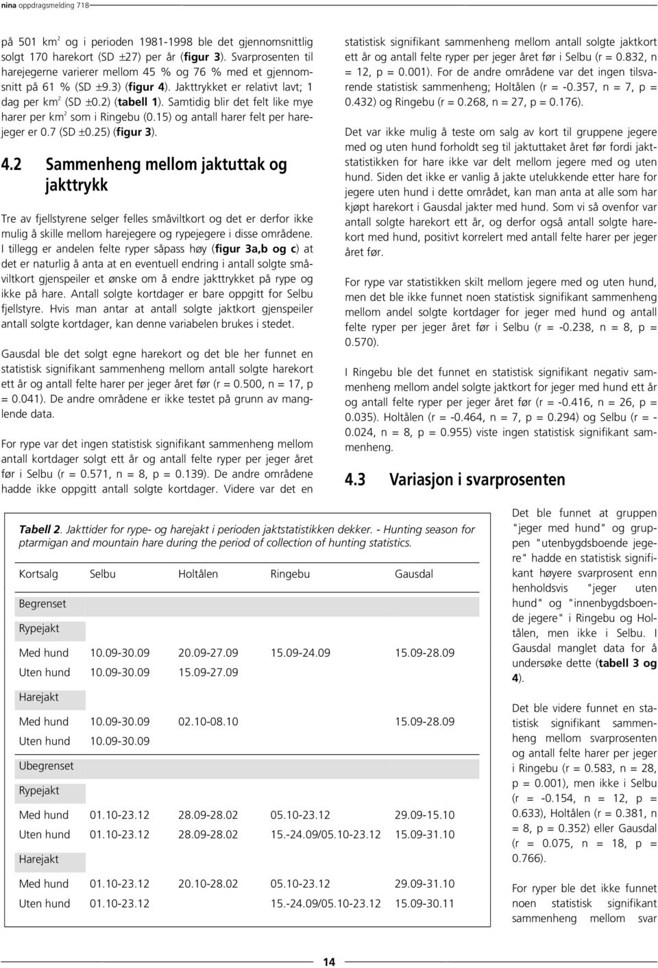 25) (figur 3). 4.2 Sammenheng mellom jaktuttak og jakttrykk Tre av fjellstyrene selger felles småviltkort og det er derfor ikke mulig å skille mellom harejegere og rypejegere i disse områdene.